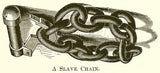 (Wooden) Yokes of Iron/ Slave Chain Replica